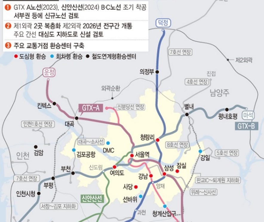 강남 주요 도로망 및 인터체인지 지도